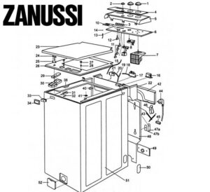 Membongkar mesin basuh muatan atas Zanussi