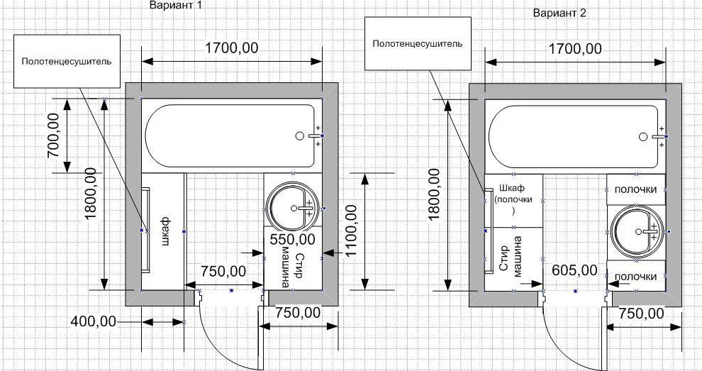 plan de placement des machines