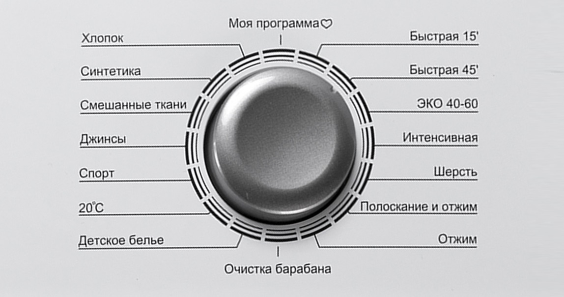 СМ Веиссгауфф програми