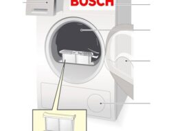 How to clean a Bosch dryer