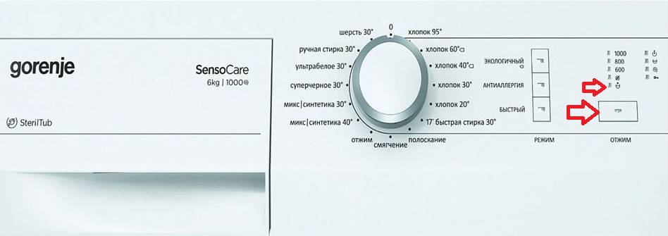 saliran pada mesin Gorenje tanpa paparan