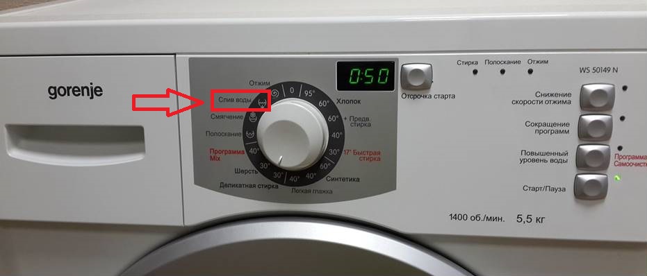 drenar en una antiga màquina Gorenje