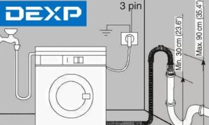 Connecting a Dexp washing machine