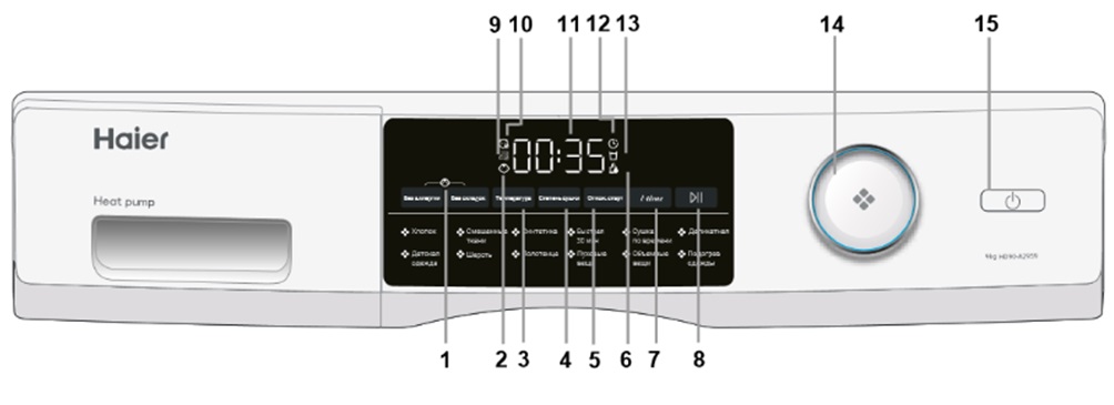 panel suszarki Haier HD90-A2959 i Haier HD90-A2959S