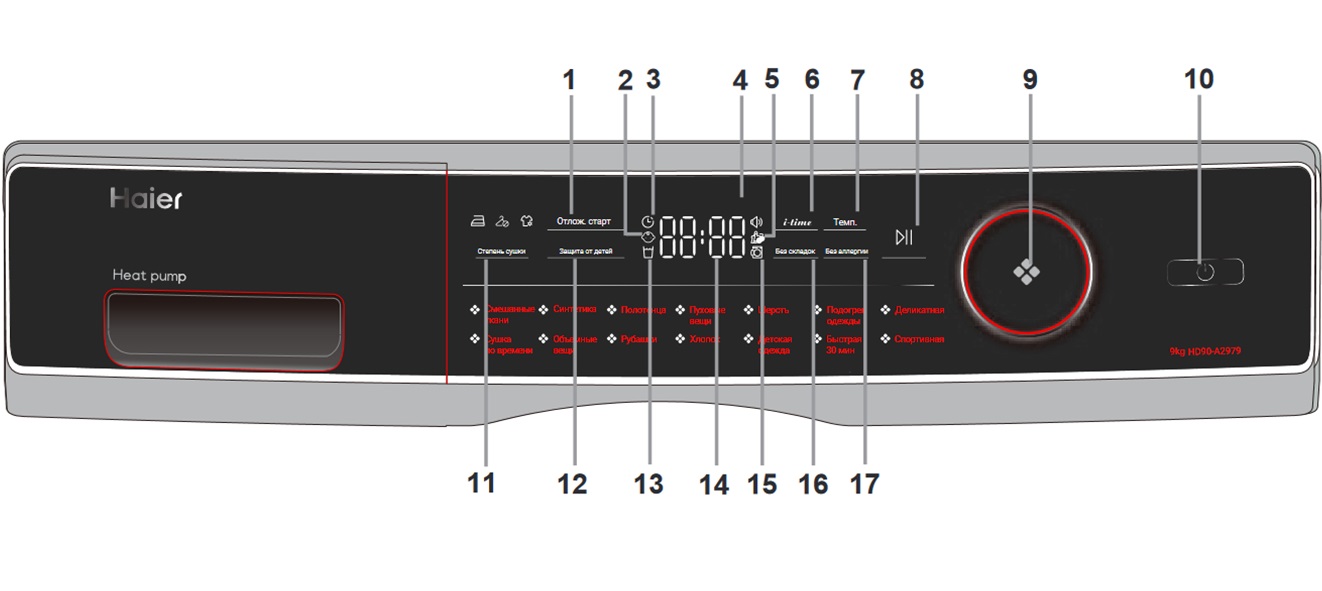 sušicí panel Haier HD90-A2979 a Haier HD90-A2979S