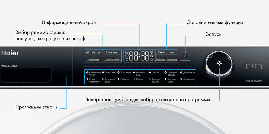 Panel suszarki Haier