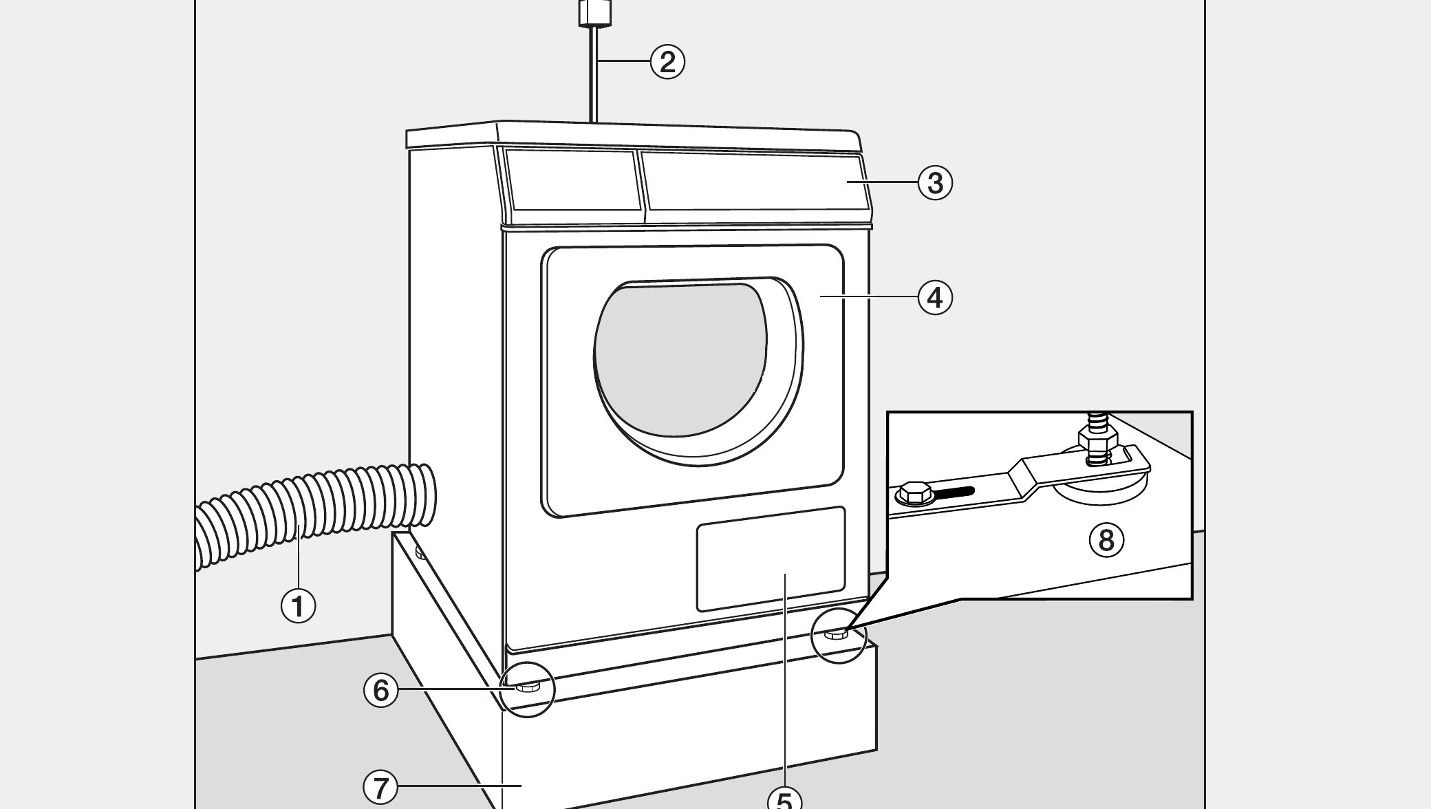 placement d'un séchoir ventilé